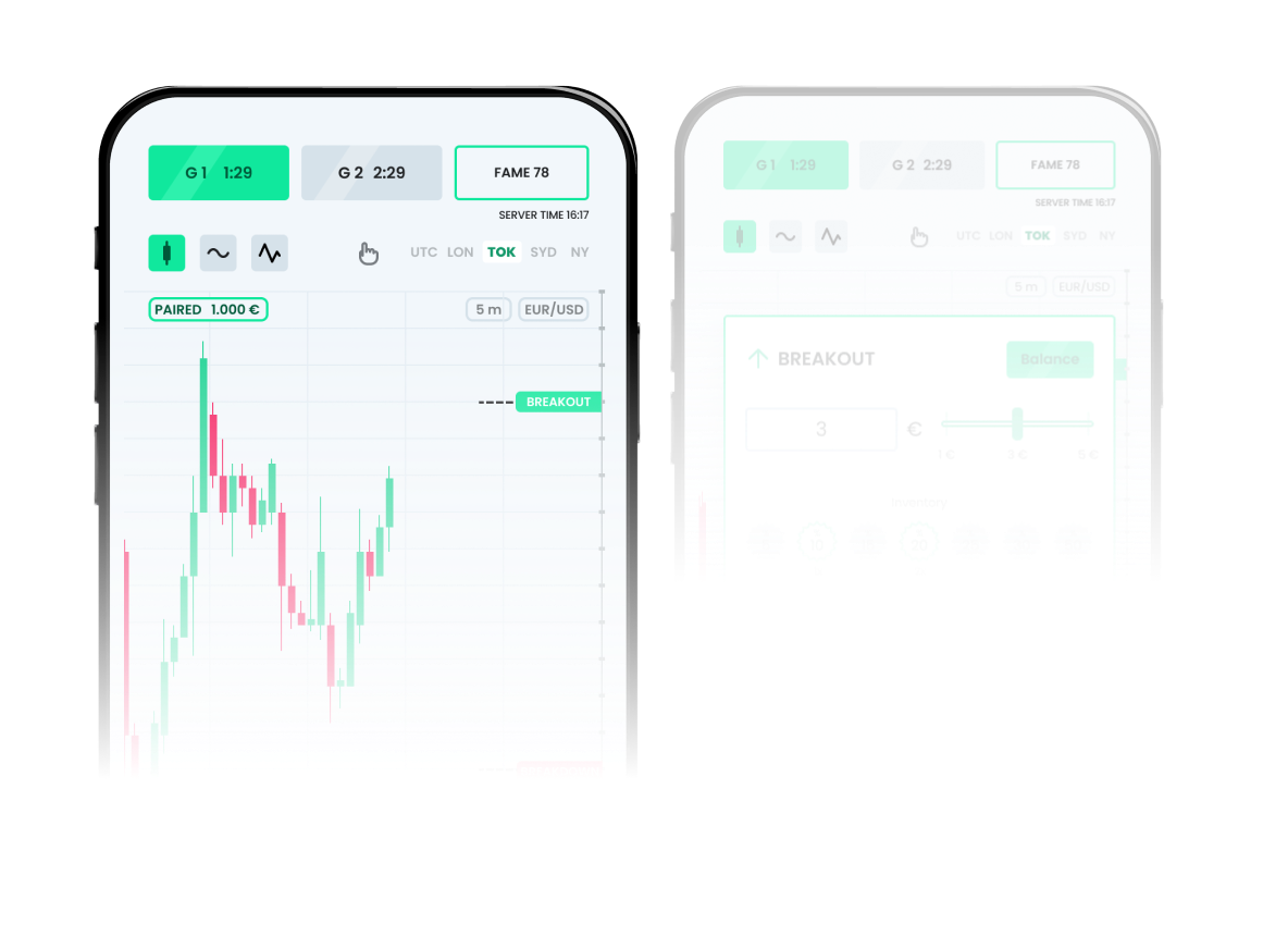 Interactive Charting Environment