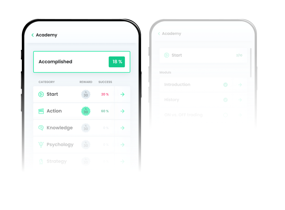 SKIP Trading Academy