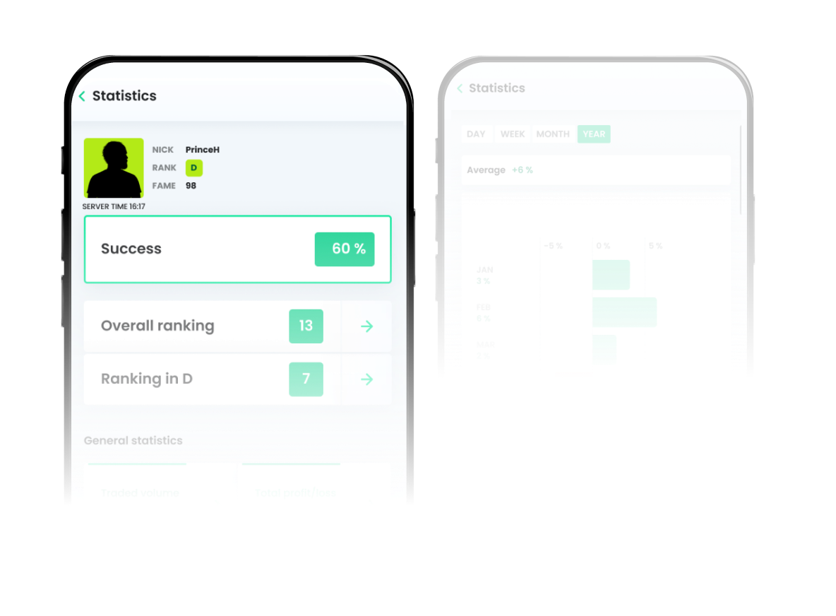 Smart Analytics