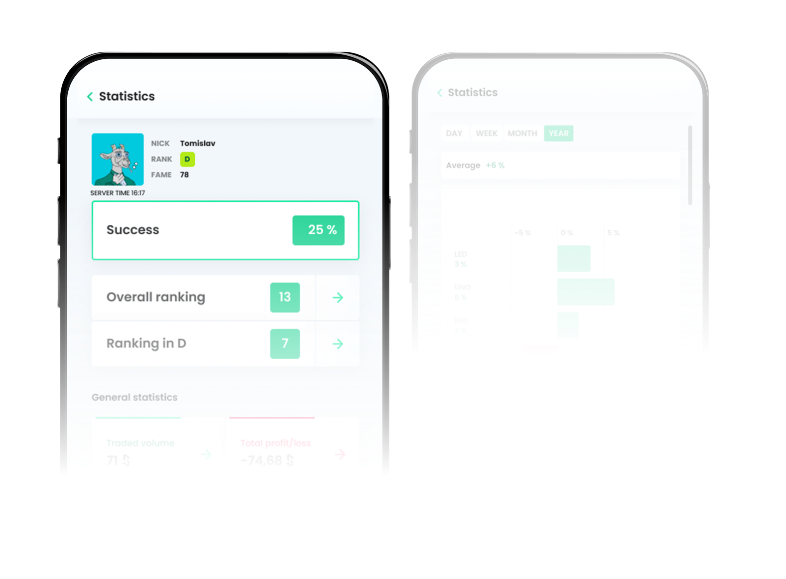 Smart Analytics